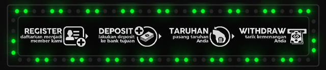 Caisar77 Jackpot